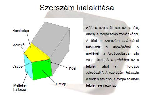 Forgácsoló szerszámok élgeometriája Forgácsoló szerszámok élgeometriája Homlokfelület (homloklap): A forgács