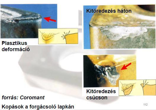 Szerszámelhasználódás Példák a