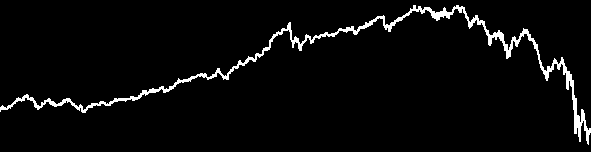 MKB Hozamvadász Nyíltvégû MKB Európai Nyíltvégû Részvény 410 625 618 Ft 0,568452 Ft Folyószámla, készpénz, betét, repo 52 742 12,84% Hazai értékpapírok 41 739 10,16% 1 795 122 043 Ft 0,521699 Ft