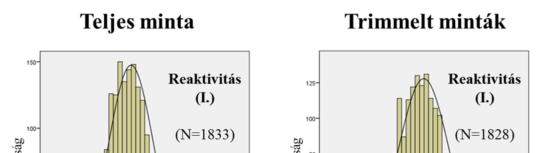 7.7 A IV.