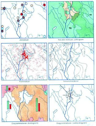A TEMATIKUS TÉRKÉPEK ÁBRÁZOLÁSI MÓDSZEREI JELMÓDSZER FELÜLETI MÓDSZER; PIKTOGRAM