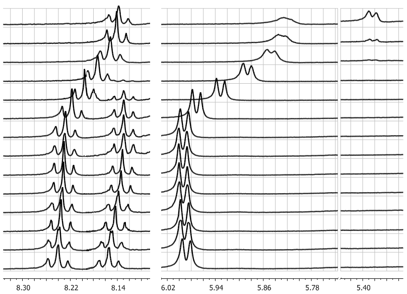 /ppm 11 tartományban a minták titrálás során mért abszorbancia spektrumait és a phpotenciometriás görbék lúgos szakaszát. A 40.