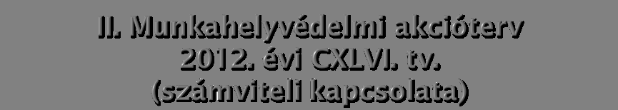 Felmentés a Gt. tőkevédelmi rendelkezései alól átmenetileg a 2011., 2012.