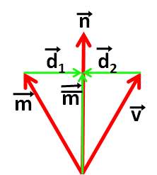 n = m = f = v = 1 v = m d2 d2 = d 1 = m m = m ( n m) n v = m d2 = 2( n m) n m f v = 2( n m)( n f ) m f (3) Az 1. 2. és 3.