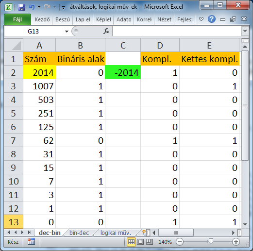 {á:m1e1s04.png} Tevékenység: Számítsa ki a 1848 32 bites komplemens kódját! Most is bemutatunk egy Excel példát, amely automatizáltan végrehajtja a kettes komplemens kód előállítását.