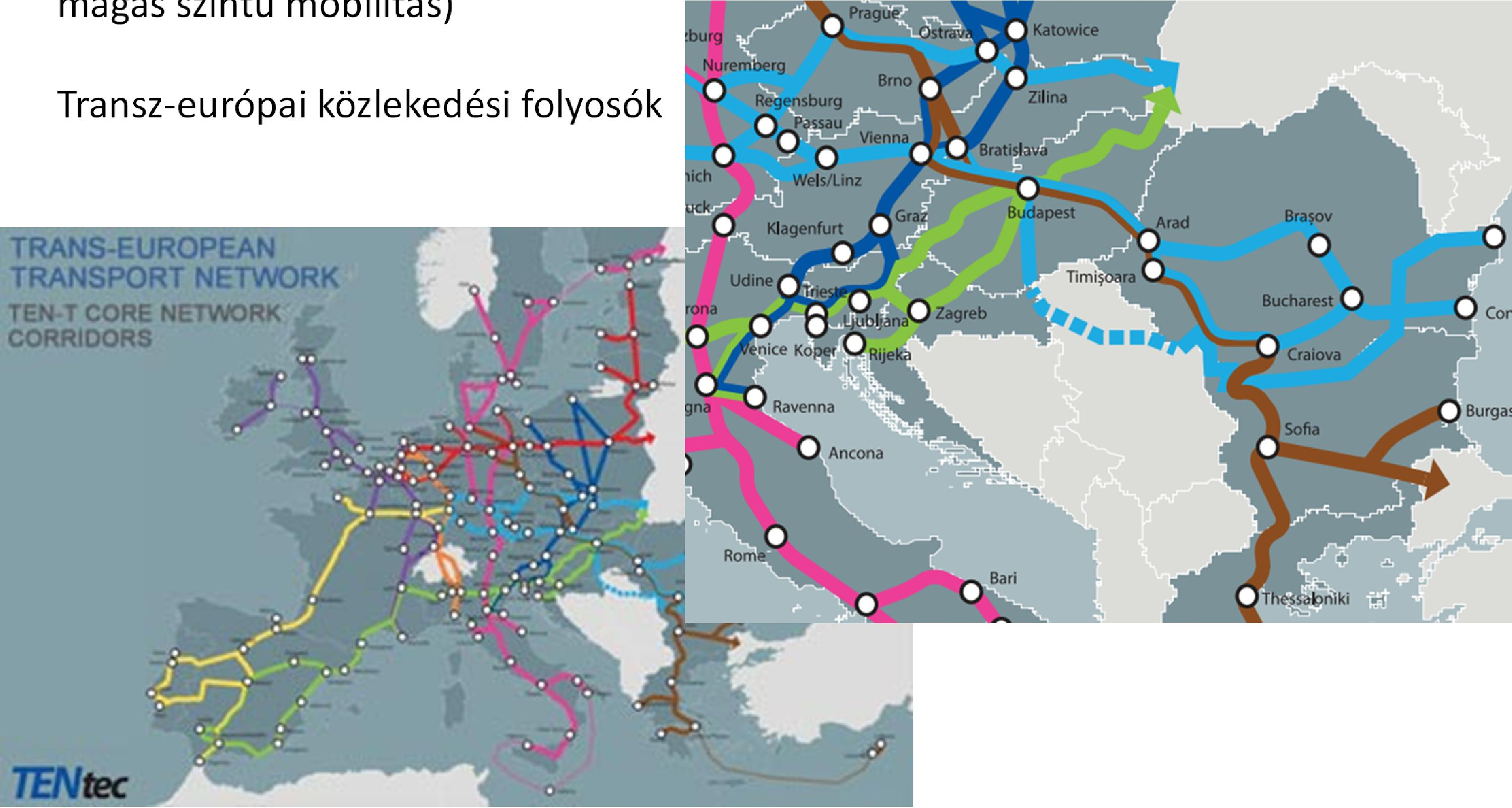 Fenntarthatóbb közlekedés Kompakt városok (összefüggő fejlesztés, intenzív beépítés,