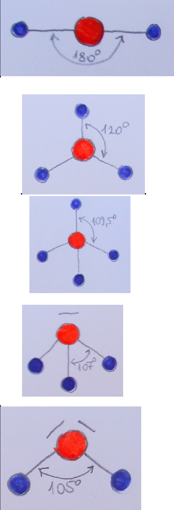 Képlet: a molekula neve: A képlet rajza: Kötésszög : Az alak neve: Kötö és nemkötő elektronpárok száma: BeCl 2 berílium-klorid