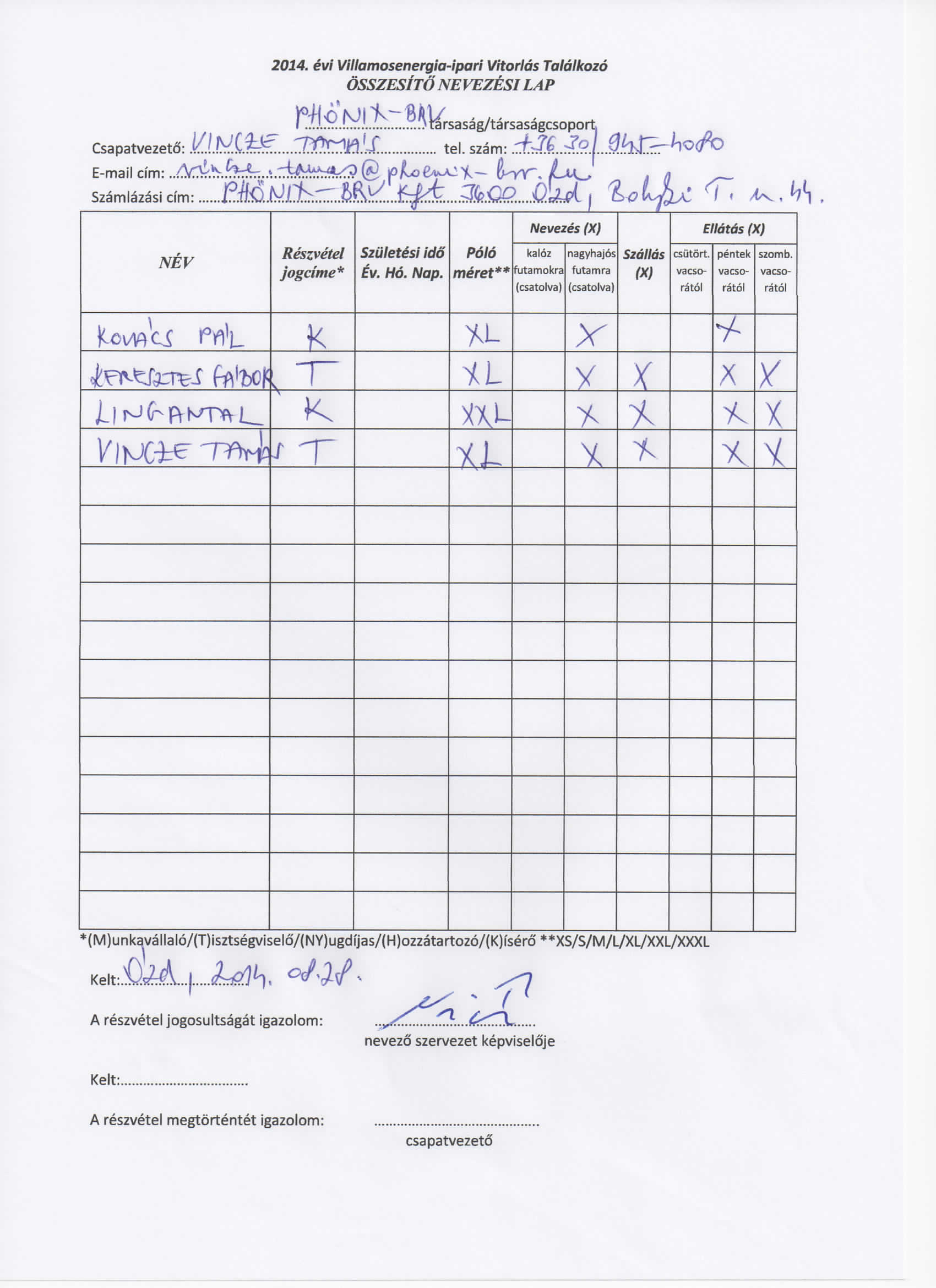 2014. evi Villamosenergia-ipari Vitorlas Talalkozo OSSZESITO NEVEZESI LAP rsasag/tarsasagcsopo Csapatvezeto: E-mail cim: Szamiazasi cfm: tel.