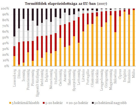 2 SZAKIRODALMI ÁTTEKINTÉS A következő alfejezetek sorrendje az időrendben végzett munkát, arányaiban pedig a témák fontosságát tükrözik.