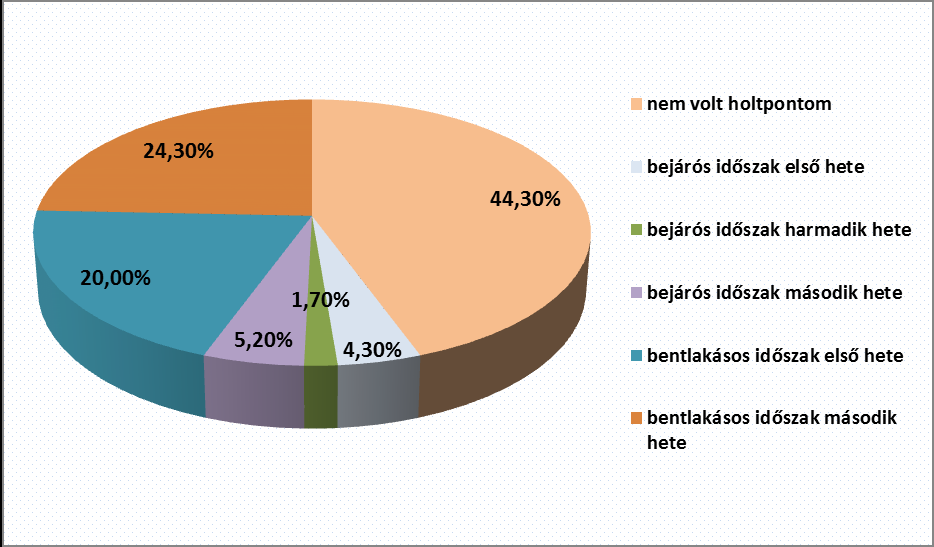 37. ábra.