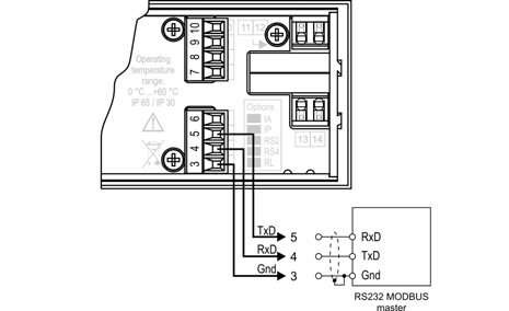 5.6. RS232 Modbus kommunikációs kimenet csatlakoztatása (opció) Az alábbi ábra mutatja az RS232 Modbus kommunikációs kimenet csatlakoztatását (DT4120 x RS2 x): Bekötési rajz, az RS232 Modbus