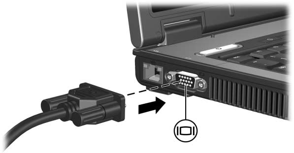 A videoszolgáltatások használata A számítógép a következő videoszolgáltatásokat tartalmazza: A külső monitor portja televízió, monitor vagy kivetítő csatlakoztatásához S-Video kimeneti