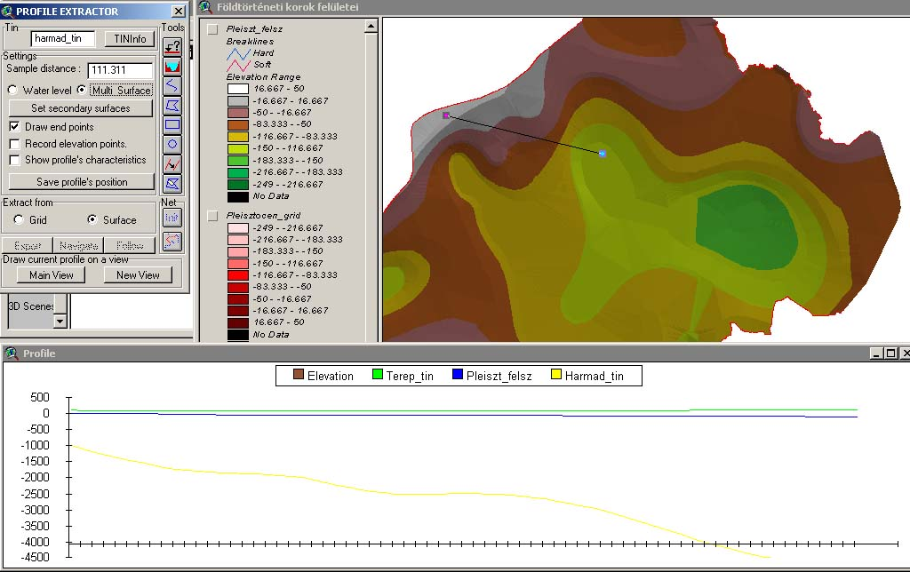 ArcView