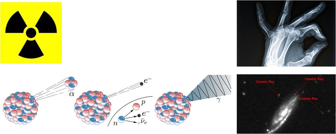 Kvantumdetektorok Kvantumsugárzás (def) α, β, γ, x, kozmikus sugárzás α: részecske (proton, neutron) sugárzás β: elektron sugárzás vákumban (árammérés ) γ: foton (el.mágn.