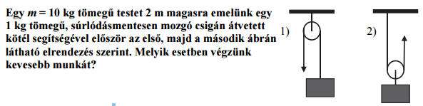 4. tétel Pendrive-od lassan megtelik, de ragaszkodsz mindenhez, ami rajta van. Mit tehetsz, hogy ha szeretnél további fájlokat tárolni rajta?