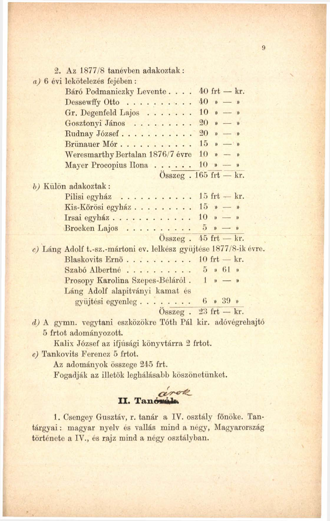 9 2. Az 1877/8 tanévben adakoztak: a) 6 évi lekötelezés fejében : Báró Podmaniczky Levente... 40 frt kr. Dessewffy O t t o... 40»» Gr. Degenfeld L a j o s...10»» Gosztonyi János...20»» Budnay József.