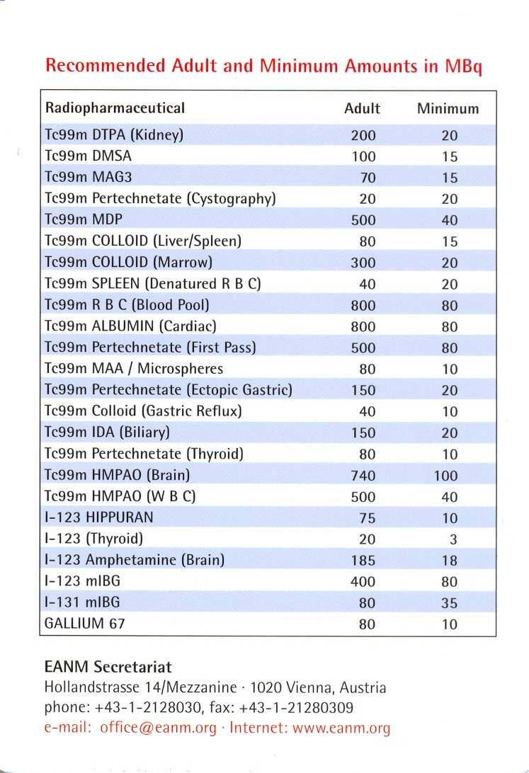 Az Izotópdiagnosztikai vizsgálatok sugárterhel rterhelése Az elnyelt dózis d számítási si módszereit m a laboratóriumban riumban nem alkalmazzuk A radiofarmakonoknak meg kell felelni a gyógyszerekkel