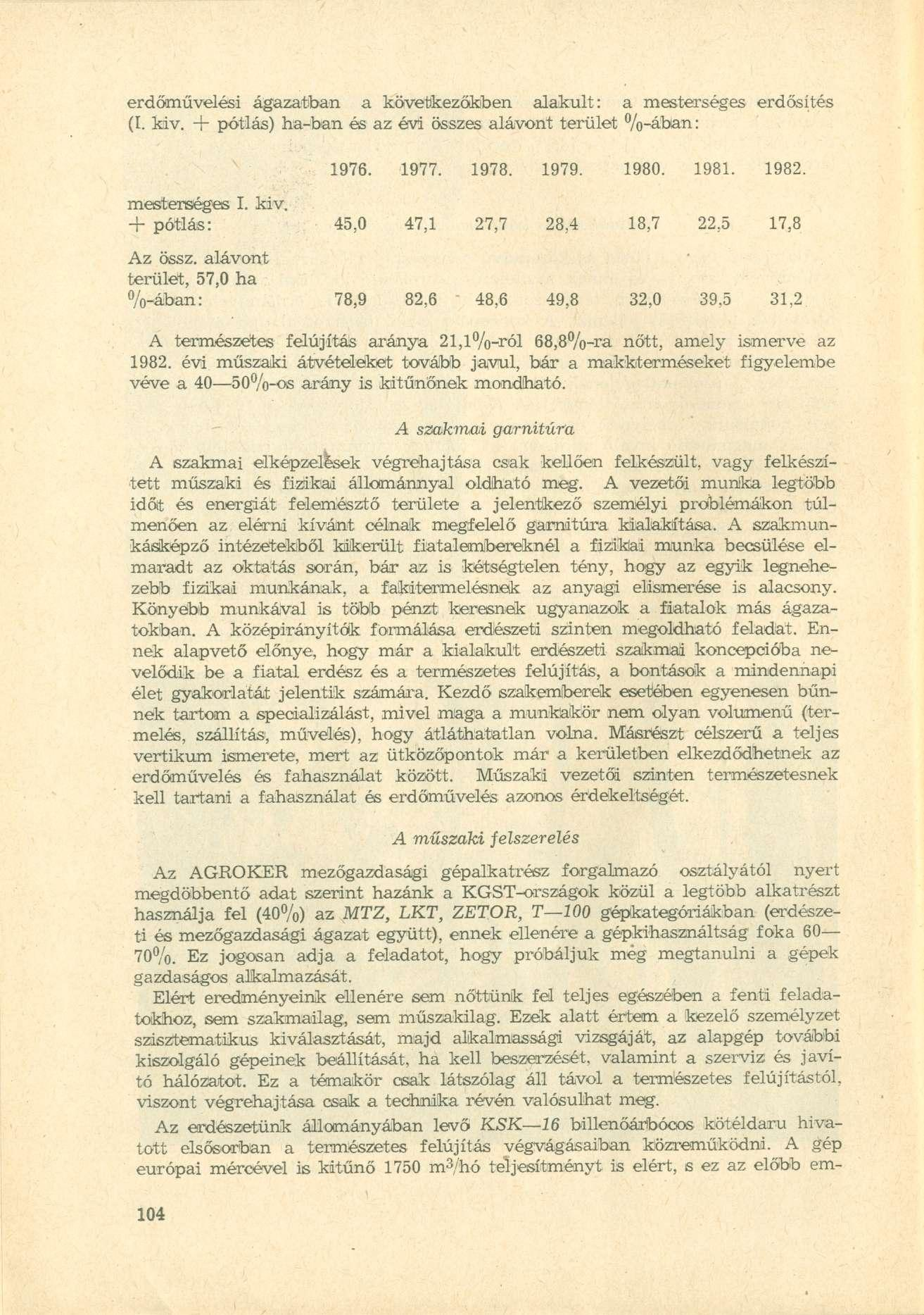 erdőművelési ágazatban a következőkben alakult: a mesterséges erdősítés (I. kiv. + pótlás) -ban és az évi összes alávont terület %-ában: 1976. 1977. 1978. 1979. 1980. 1981. 1982. mesterséges I. kiv. + pótlás: 45,0 47,1 27,7 28,4 18,7 22,5 17,8 Az össz.