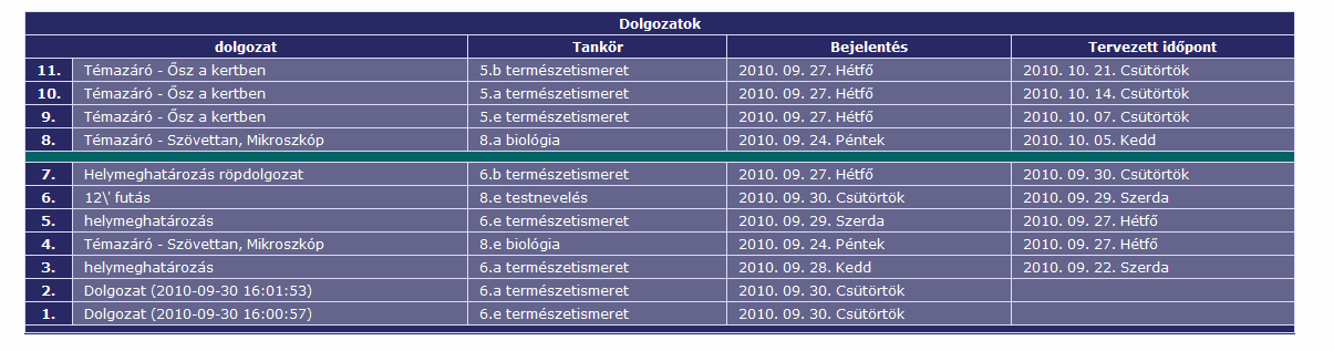 Amennyiben nem jelentettük be előre, akkor a jegybeírásnál csak új dolgozatként tudjuk feltüntetni a dolgozatot.