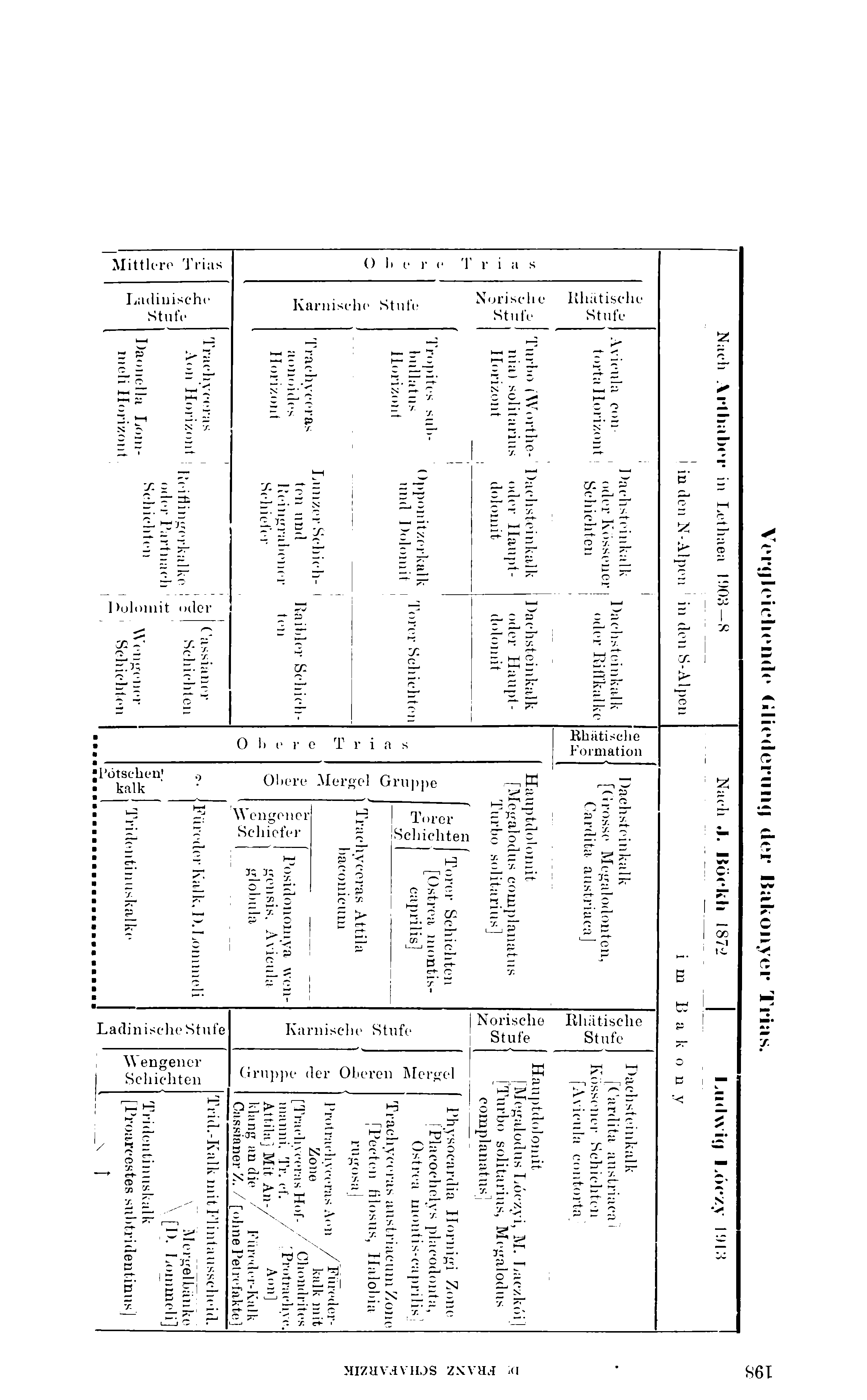 M IZUW ÍYIUS ZXVHtf ifi 861