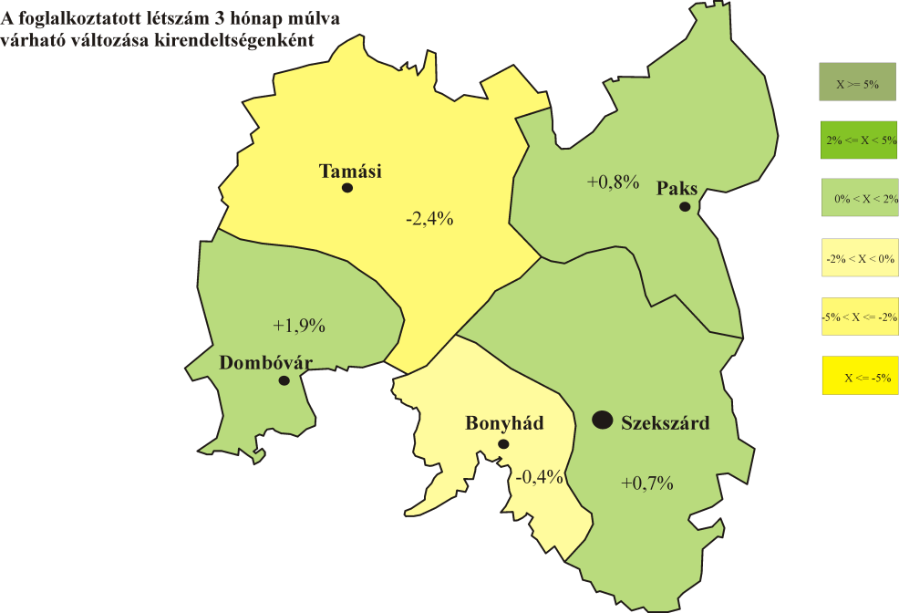 A be-, és kilépések egyenlegét tekintve a következő három hónapban a stagnálás jellemzi az ágazatokat.