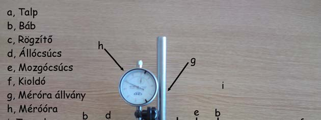 23. ábra: Ütésmérő gép 24. ábra: Ütésdiagram A pozíció ellenőrzése során a mérő- és az ellenőrzőeszközt az alkatrésznek megfelelően válasszuk ki.