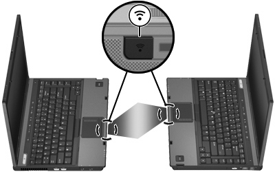 3 Az infravörös port használata A számítógép IrDA-megfelelő szabványos 4 megabit másodpercenként (Mbps) átviteli sebesség, és minden IrDA-megfelelő infravörös kapcsolattal rendelkező eszközzel képes