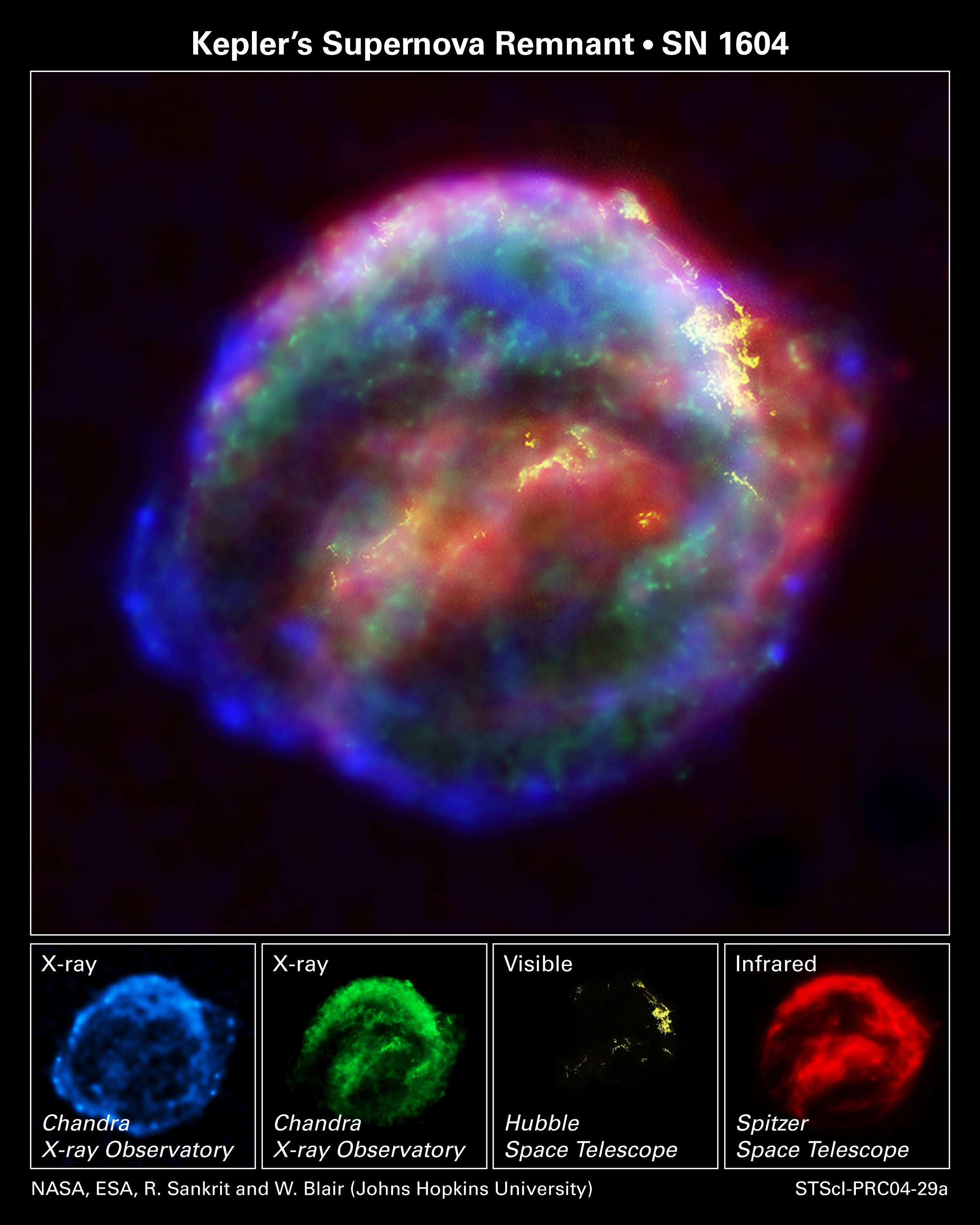 CCD és csillagászat Hubble képek Chandra X-ray (high energy) Chandra X-ray (low energy) Hubble