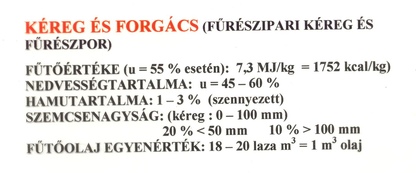 Részletesebb adatok