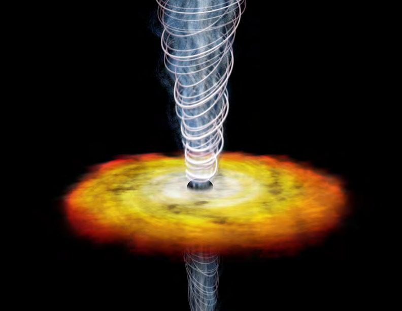 relativisztikus plazmanyaláb (jet) központi fekete lyuk (~10 8-10 9 M Nap )