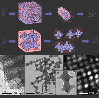 hexagonal and cubic