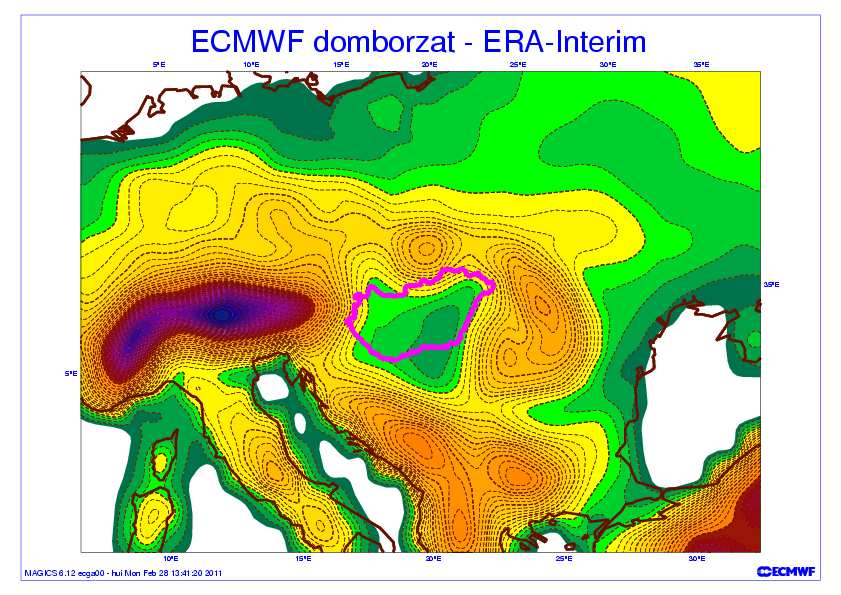 Amíg nem készül egy újabb, ismételten kibővített reanalízis, addig fogja ezen reanalízis szolgáltatni az adatokat, mint az ECMWF klíma adatasszimilációs rendszere (ECMWF Climate Data Assimilation