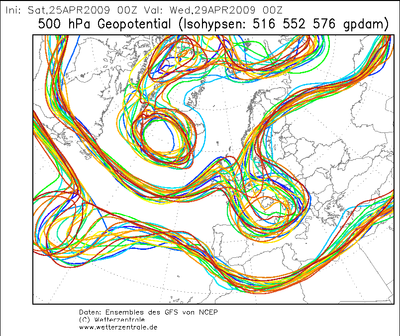3. ábra: Példa spagetti diagramra: Európára vonatkozó az 500 hpa os szint geopotenciál