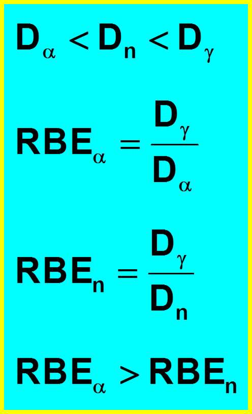 Course Basics of Radiation