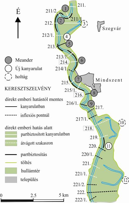 kiterjedt zátonyfelszínek és szigetek jöttek létre, igaz, képződésükhöz hozzájárult a völgyzárógátak hatására csökkenő vízszint is (Kiss és Andrási 20