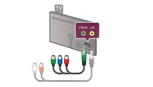 Ha készülékei HDMI kapcsolaton keresztül csatlakoznak és rendelkeznek EasyLink funkcióval, akkor vezérelheti azokat a TV távvezérlőjével.