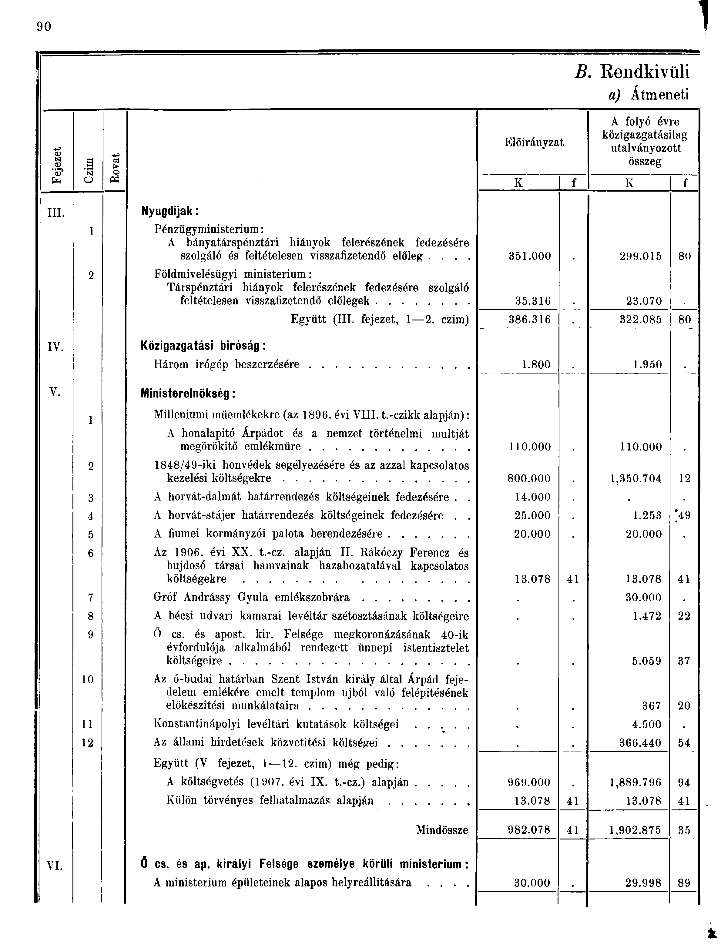 B. Rendkívüli a) Átmeneti A folyó évre közigazgatásilag Előirányzat utalványozott 0 J CS a > összeg "a? O fa O OH K f K f III.