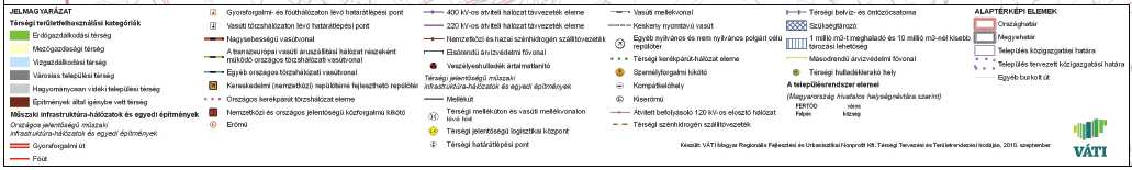 2.2 GyMS Megyei Területrendezési Tervvel való összevetés A Győr-Moson-Sopron Megyei Területrendezési