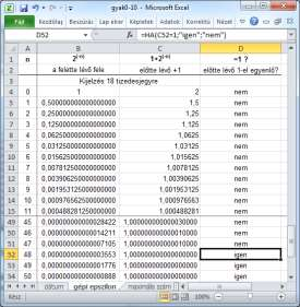 13. ábra Gépi epszilon meghatározása {á:m2e1a13.png} Jól megfigyelhető, hogy a B oszlopban szereplő kis törtérték a C oszlopba már kerekítve látszik, és az 52.