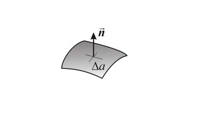 1. Fejeet, Matematiai össefoglaló 9 F ( ) dl = F( ) dl e F e. (1.