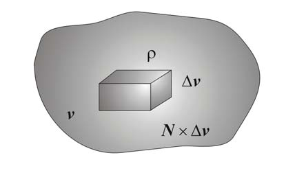 10. Iványi, Fiia-I N N Ψ = Ψ = ( ) a. (1.