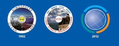 Global Climate Observing System (GCOS) a tagországok meteorológiai megfigyelő hálózatán és az ebből kialakított éghajlati adatbázison alapul WMO, UNESCO (United Nations Educational, Scientific and