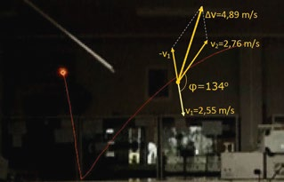 Készítsünk videofelvételt a kísérletről, és elemezzük a mozgást egy videoelemző eszközzel, például a Tracker szoftverrel [2].