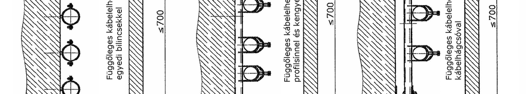 Típus Megnevezés: Rögzítés falhoz -hez Anyag