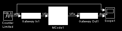 cnt1(din) q = xl_slice(din, 0,