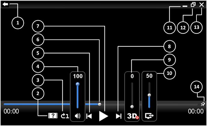 Gyorsgombkombináció Funkció Alt + Shift + F1 Gyorsgomblista mutatása Alt + Shift + - 3D Be/Ki Alt + Shift + [ Alt + Shift + ] Alt + Shift +, Alt + Shift +.