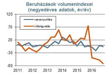 visszaköszönő, egyre több ágazatban egyre akutabb problémává váló munkaerőhiány együttesen arra