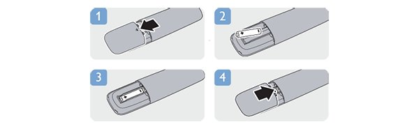 5.2 Elemek 1. Csúsztassa az elemtartó fedelét a nyíl által jelzett irányba. 2. Cserélje ki a régi elemeket 2 db AAA-LR03 1,5 V típusú elemre. Figyeljen a + és - pólusok megfelelő helyzetére. 3.