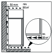 A hűtőkészüléknek levegőre van szüksége Biztonsági okokból a megfelelő szellőzést biztosító és az ábrán látható minimális méreteket minden körülmények között biztosítani kell.