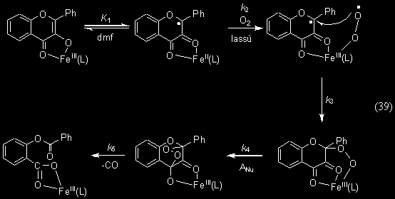 20. táblázat A [Fe III (fla)(salen)] komplex dioxigénezési reakcióinak kinetikai adatai Mérés T [Fe III (fla)(salen)] [ 2 ] -d[fe]/dt k száma ( C) (10-4 M) (10-3 M) (10-9 Ms -1 ) (10-2 M -1 s -1 ) 1